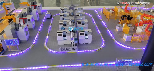 智能工厂模型 从沙盘推演到网络服务赋能的智慧工业新范式