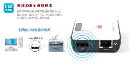 固网HP-1008MFP打印服务器 USB打印机网络共享器全解析——打印、扫描、传真一体解决方案